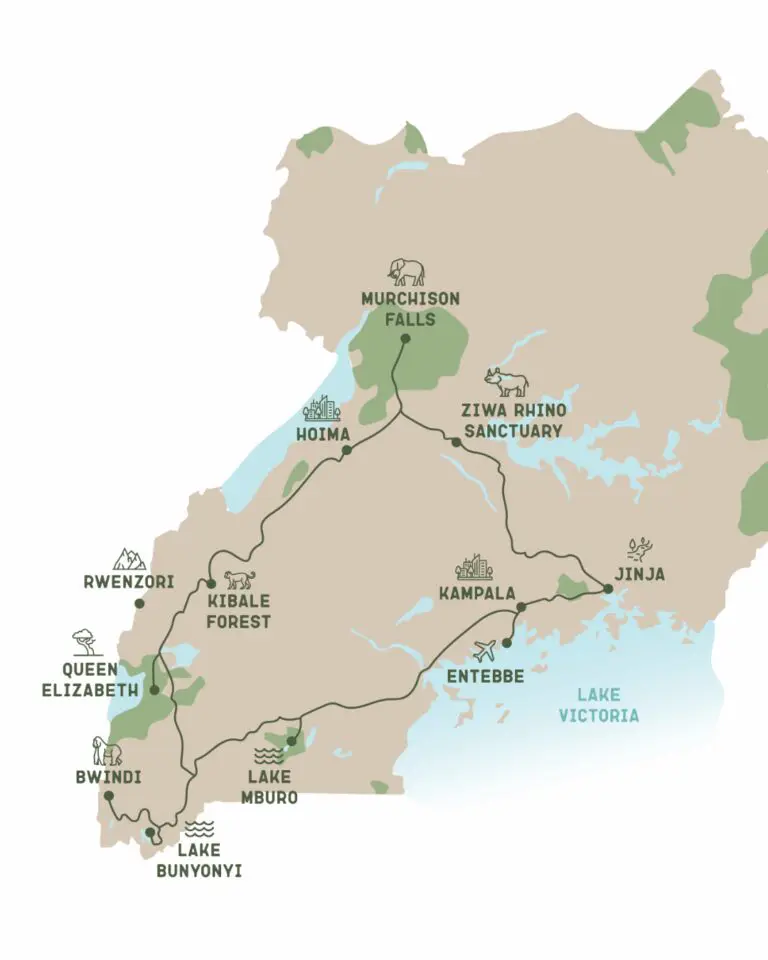10 day Uganda self drive fuel cost – route map showing distance between parks