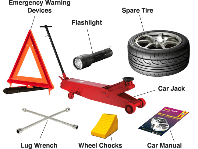 Uganda 4x4 rental vehicle breakdown support – emergency toolkit and supplies in a 4x4