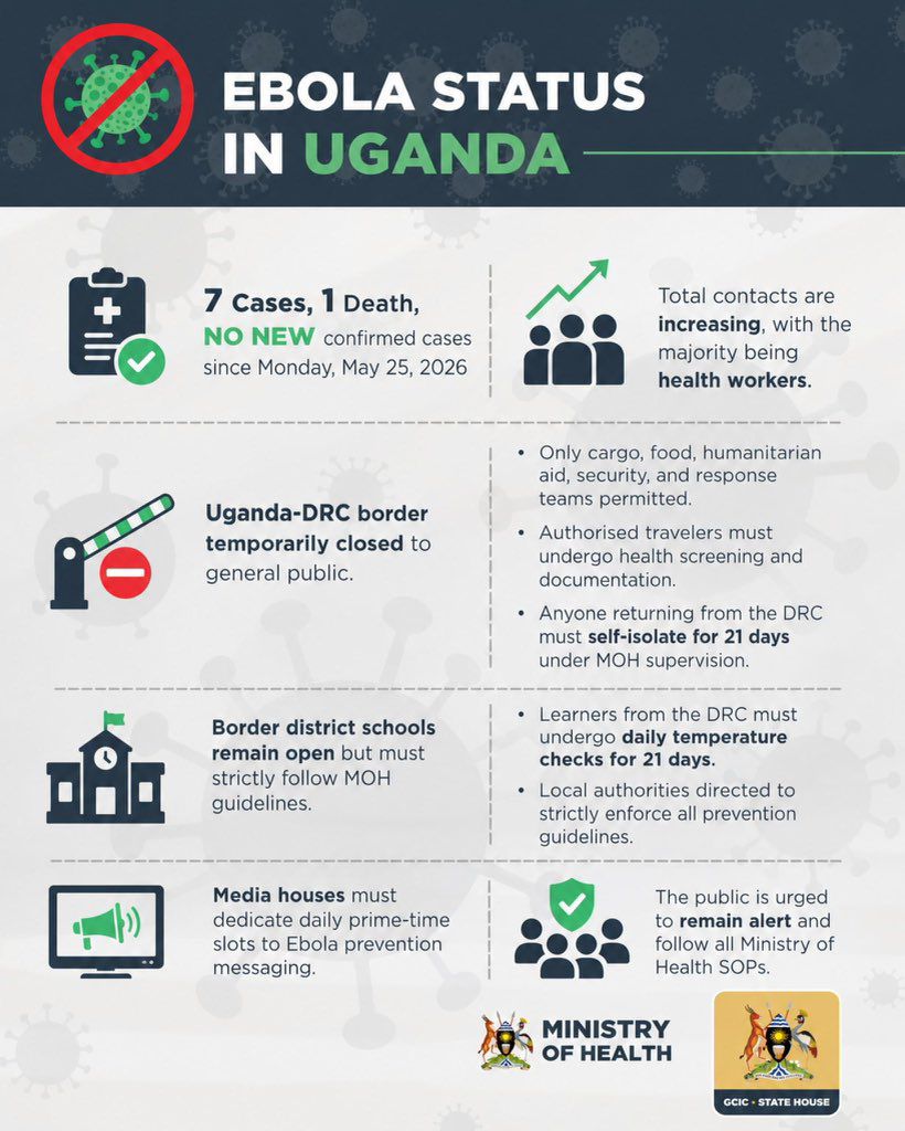 Uganda safari virus outbreak safety protocol – safari lodge hygiene and sanitation measures