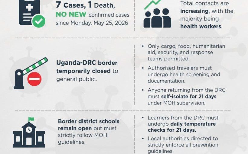 Uganda Safari Virus Outbreak Safety Protocol – 2026 Travel Guide