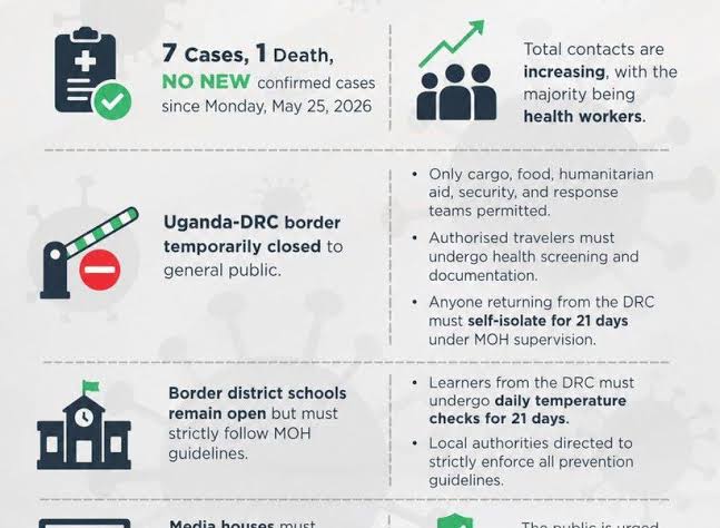 Uganda virus outbreak tourist park safety – health screening at a national park entrance