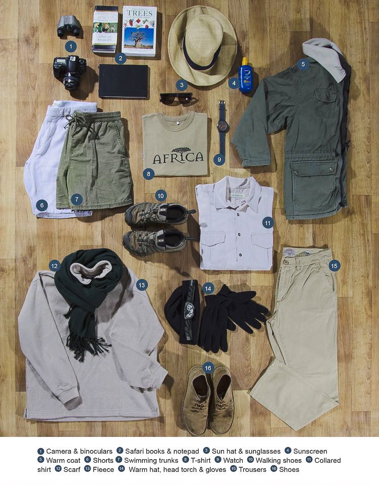 What to wear gorilla trekking glasses rain – wide-brimmed hat protecting glasses from rain