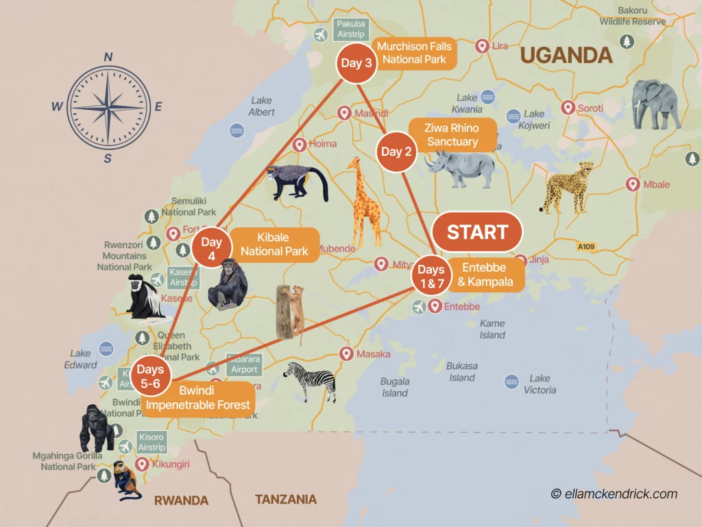 Route map showing the 7-day Uganda primate safari from Entebbe through Kibale, Queen Elizabeth and Bwindi